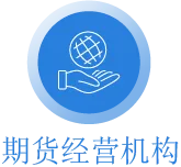 行情